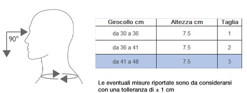 Dr.GIBAUD ORTHO Collare cervicale semirigido medio TAGLIA MISURA 3