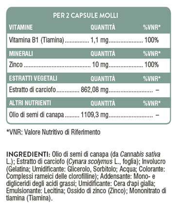Ingredienti