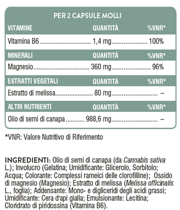 Ingredienti