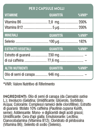 Ingredienti