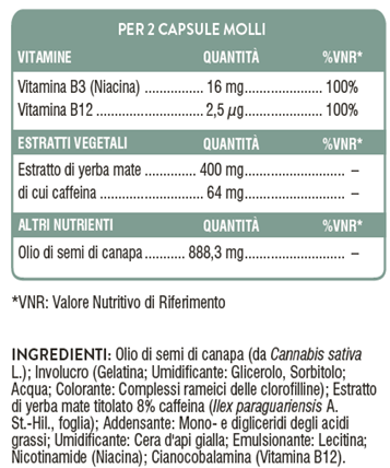 Ingredienti