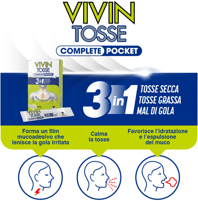 VivinTosseComplete
