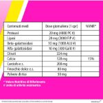 Biochetasi Digestione e Acidità Limone 20 Compresse Masticabili - ZERO SPRECHI- scadenza 11/2025