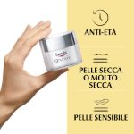 Eucerin Viso Q10 Active Crema Viso 50ml