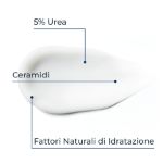 Eucerin Urea Repair Crema Mani Rigenerante 75ml
