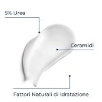 Eucerin Urea Repair Emulsione Intensiva 250ml