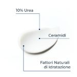Eucerin Urea Repair Crema Piedi 100ml