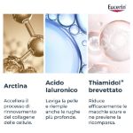 Eucerin Hyaluron Filler Elasticity 3D Serum 30ml