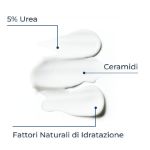Eucerin Urea Repair Balsamo Corpo 5% 450 ml