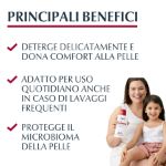 Eucerin pH5 Detergente Fluido pelle sensibile e secca 400ml