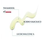 Eucerin DermoPurifyer Oil Control Siero tripla azione Anti-macchie post acne 40ml