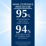 Eucerin Aquaphor Trattamento Riparatore Pelle Secca e Danneggiata 45ml