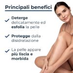 Eucerin Urea Repair Gel Doccia Delicato 400ml