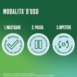 Nicorette 30 Gomme da masticare medicate resinato di nicotina 2mg
