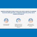 Brexidol 8 Cerotti Medicati 14mg