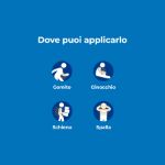 Brexidol 8 Cerotti Medicati 14mg