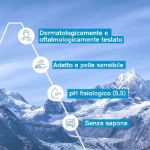 Uriage Olio Lavante 500ml