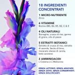Phyto Phytophanere Integratore Alimentare Per Capelli e Unghie 180 Capsule