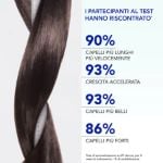 PhytoPhanere Ultra Serum Siero Booster di Lunghezza 50ml