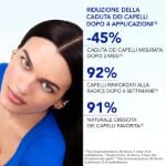 PhytoPhanere Trattamento Anticaduta Temporanea 12 fiale da 5ml