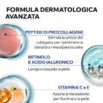 Uriage Age Absolu Crema Notte Ridensificante 50ml