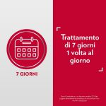 Gyno Canesbalance Gel Vaginale 7 Flaconi Applicatori