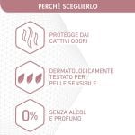 Dermafresh deodorante 24h pelle sensibile roll-on 50ml